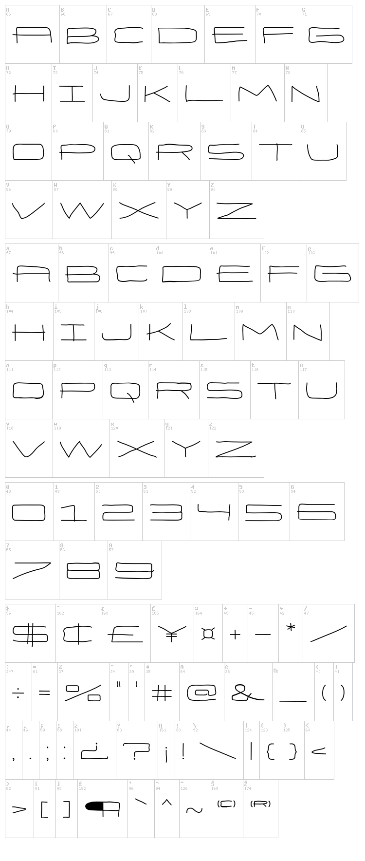 Eneas Expanded font map